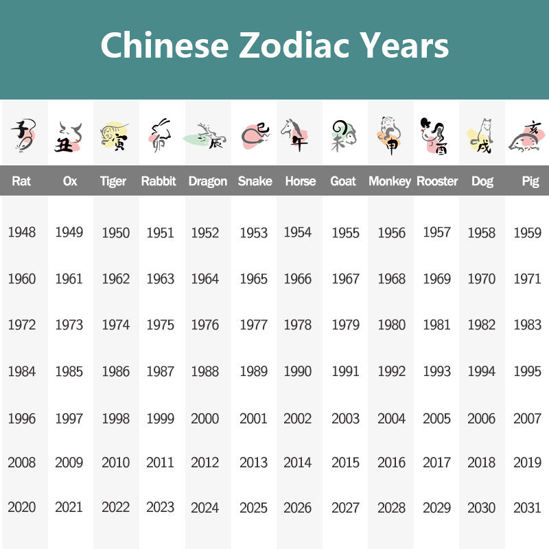 Buddha Stones Año del Dragón hechas a mano 12 Zodíaco chino Liuli pieza de arte con cristal protección decoración de la Oficina del hogar - image 19