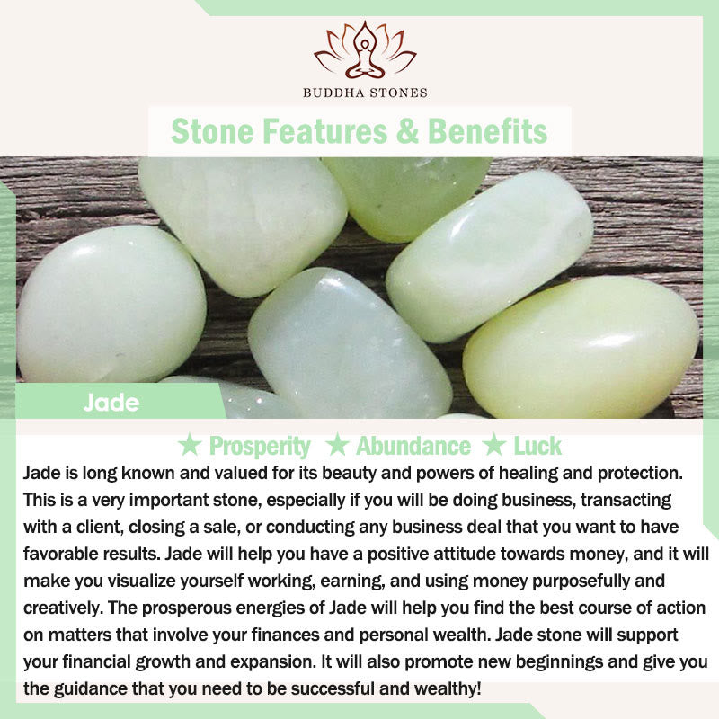 Pendientes de prosperidad con loto de jade hetiano y Buddha Stones