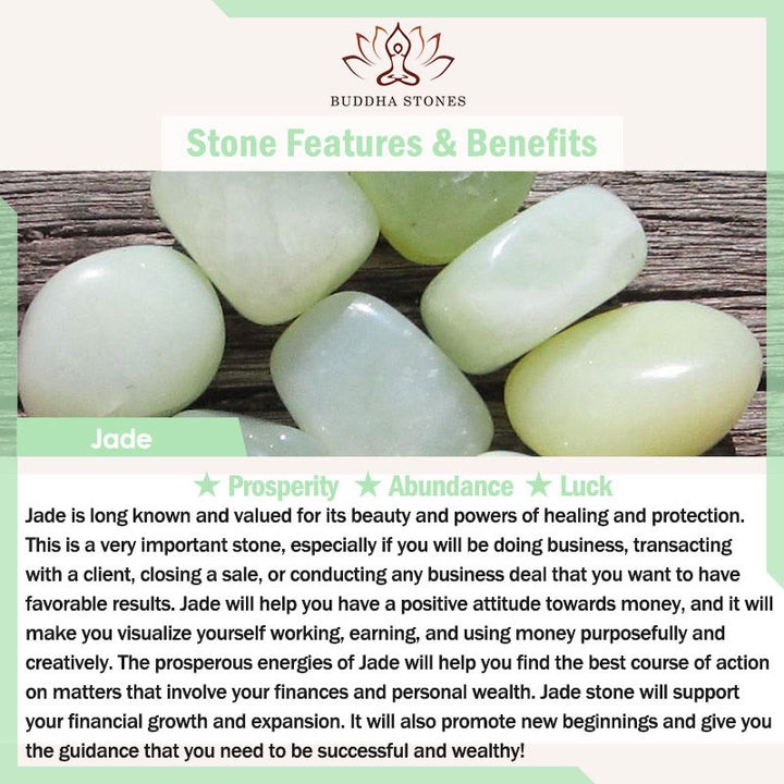 Pendientes de prosperidad con loto de jade hetiano y Buddha Stones