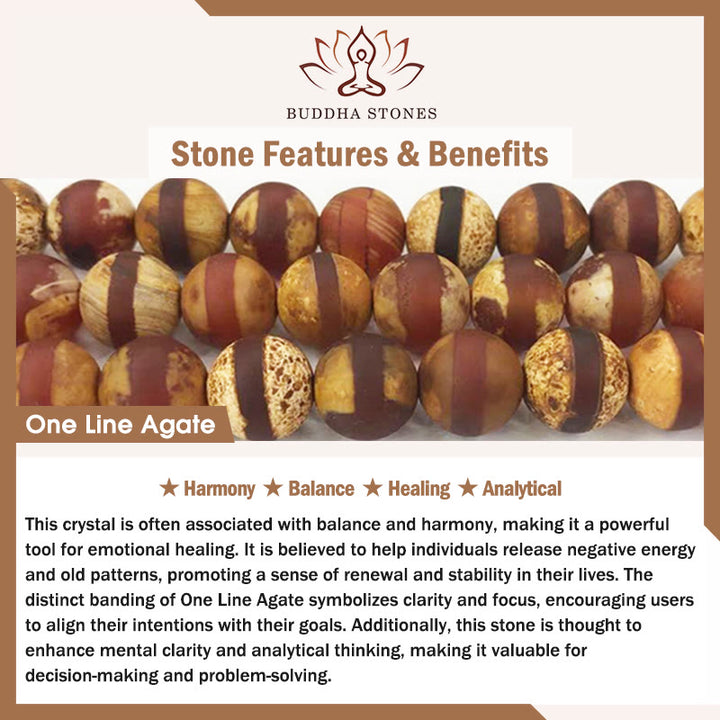 Pulsera de protección de energía con Buddha Stones de nueve ojos tibetanas de sándalo natural y ágata de ojo de gato blanca