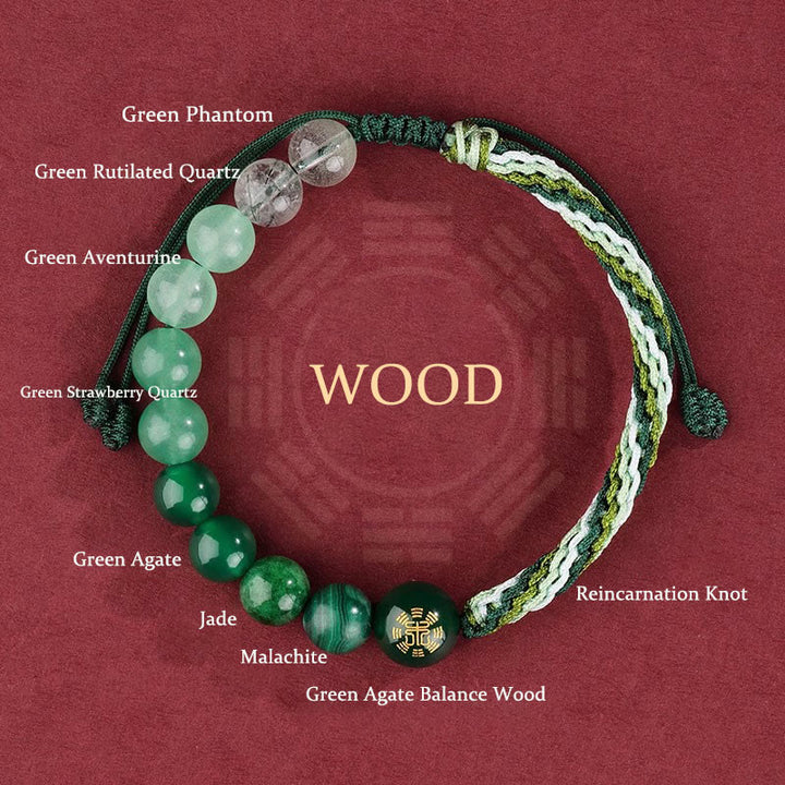 Pulsera trenzada con nudo de reencarnación de la riqueza y ágata de cristal con cinco elementos y Buddha Stones