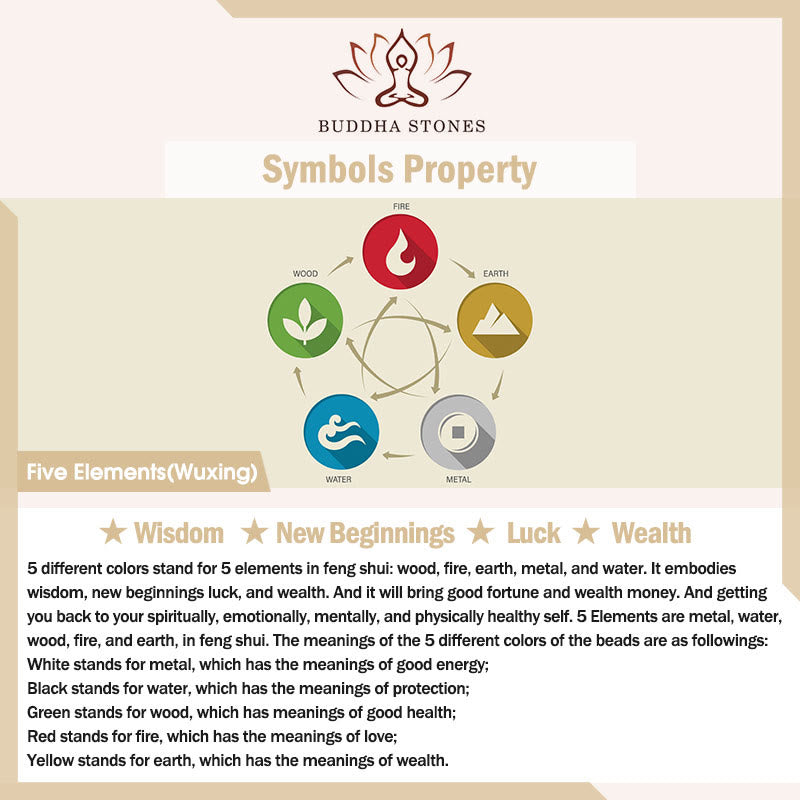 Buddha Stones Jambhala