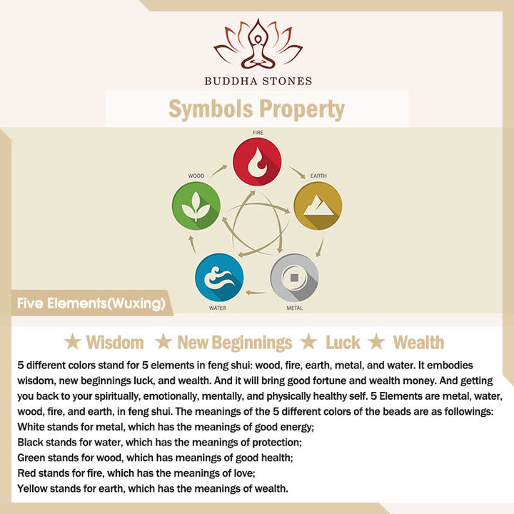 Buddha Stones Jambhala