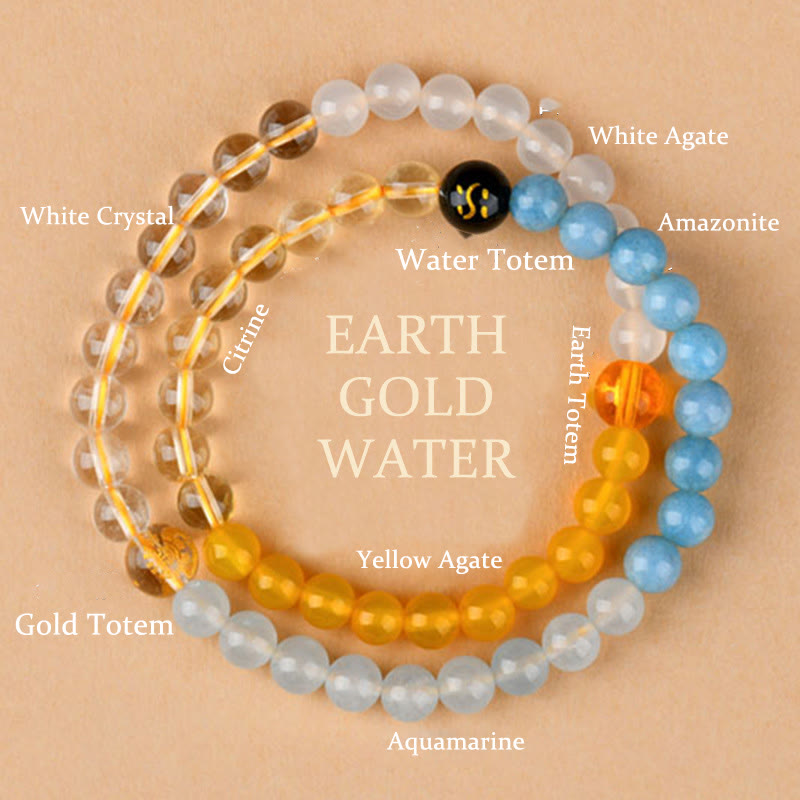 Pulsera de la sabiduría de cuarzo fresa y ágata de cristal con cinco elementos y Buddha Stones - Agua de oro tierra (circunferencia de la muñeca: 14-16 cm) - image 28