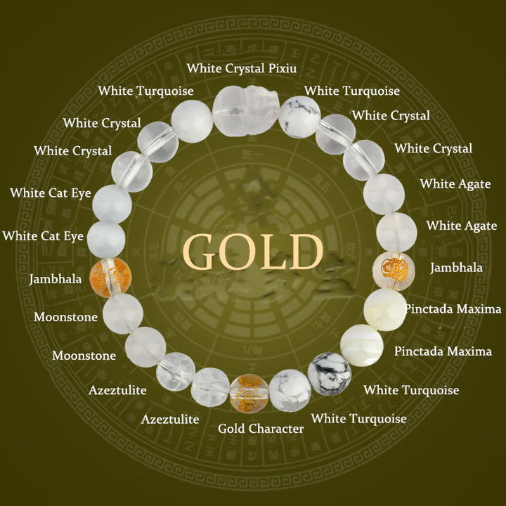 Pulsera de la riqueza Pixiu de ágata de cristal con cinco elementos y Buddha Stones
