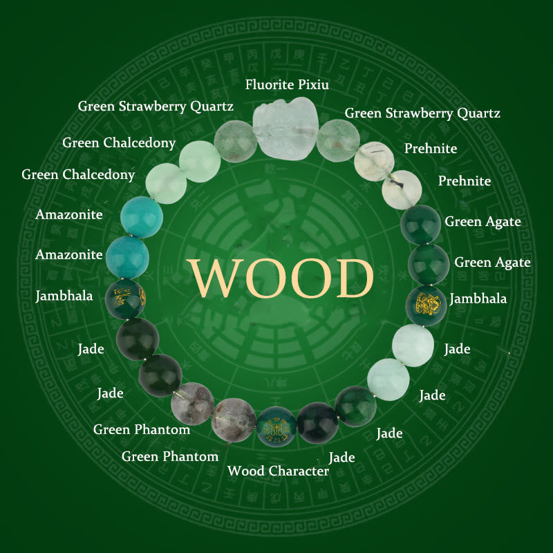 Pulsera de la riqueza Pixiu de ágata de cristal con cinco elementos y Buddha Stones - Madera (Circunferencia de la muñeca: 14-16 cm) - 8 mm - image 7