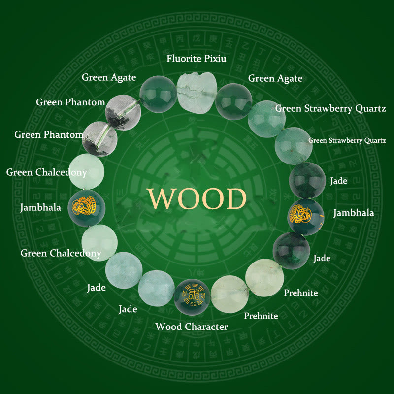 Pulsera de la riqueza Pixiu de ágata de cristal con cinco elementos y Buddha Stones - Madera (Circunferencia de la muñeca: 14-16 cm) - 12 mm - image 9