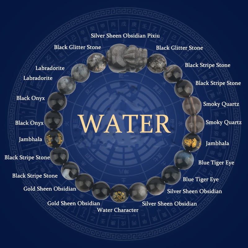 Pulsera de la riqueza Pixiu de ágata de cristal con cinco elementos y Buddha Stones