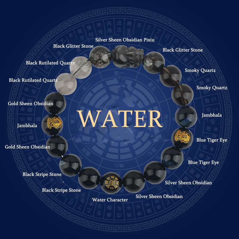 Pulsera de la riqueza Pixiu de ágata de cristal con cinco elementos y Buddha Stones