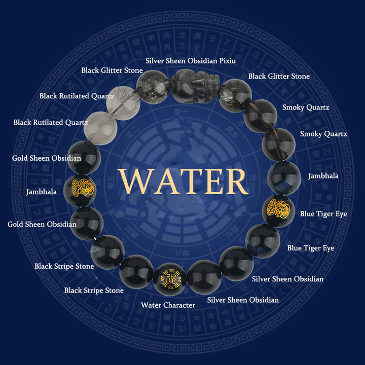 Pulsera de la riqueza Pixiu de ágata de cristal con cinco elementos y Buddha Stones