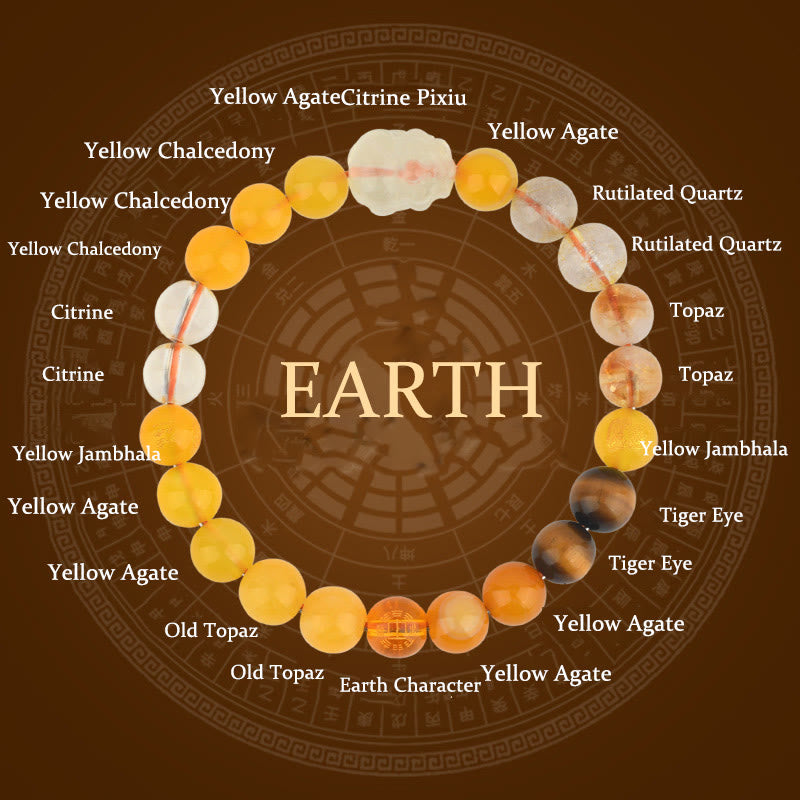 Pulsera de la riqueza Pixiu de ágata de cristal con cinco elementos y Buddha Stones - Tierra (Circunferencia de la muñeca: 14-16 cm) - 8 mm - image 25