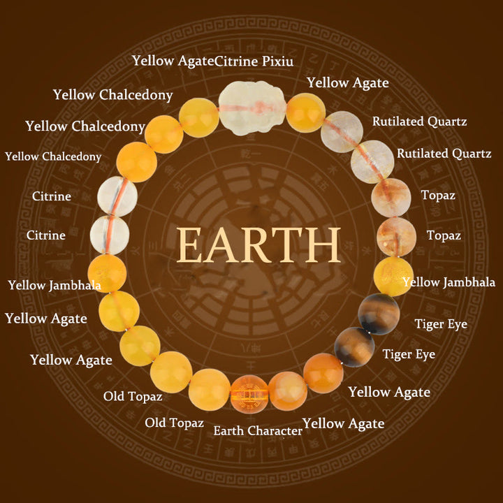 Pulsera de la riqueza Pixiu de ágata de cristal con cinco elementos y Buddha Stones - Tierra (Circunferencia de la muñeca: 14-16 cm) - 8 mm - image 25