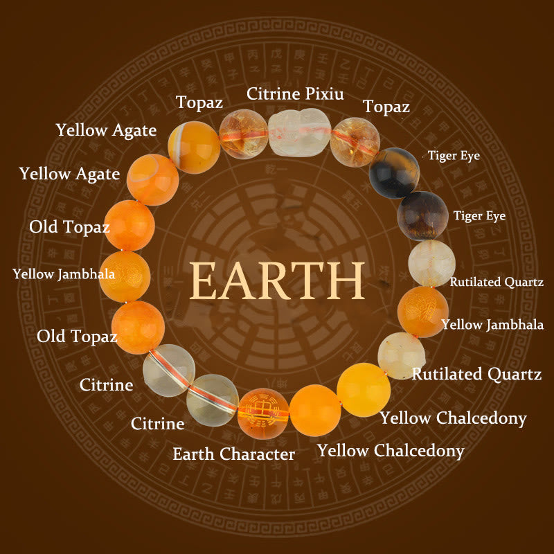 Pulsera de la riqueza Pixiu de ágata de cristal con cinco elementos y Buddha Stones - Tierra (Circunferencia de la muñeca: 14-16 cm) - 12 mm - image 27