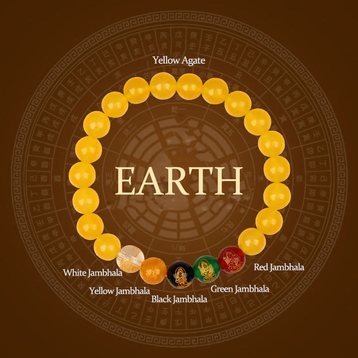 Buddha Stones Jambhala - Tierra (Circunferencia de la muñeca: 14-16 cm) - image 23