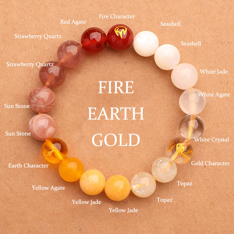Pulsera de la sabiduría con Buddha Stones, cinco elementos, varios cristales de ágata y piedra solar - Oro Fire Earth (Circunferencia de la muñeca: 14-16 cm) - 10 mm - image 2