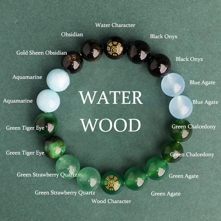 Buddha Stones Pulsera de la sabiduría de los cinco elementos con varios cristales de ágata, ónix negro, calcedonia verde y aguamarina - Madera de agua (circunferencia de la muñeca: 14-16 cm) - 10 mm - image 0