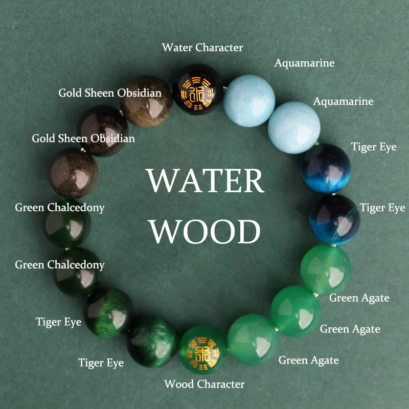 Buddha Stones Pulsera de la sabiduría de los cinco elementos con varios cristales de ágata, ónix negro, calcedonia verde y aguamarina - Madera de agua (circunferencia de la muñeca: 14-16 cm) - 12 mm - image 15