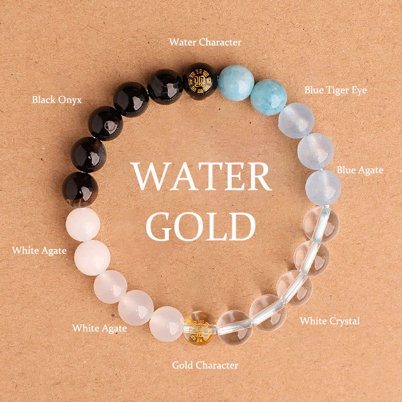 Buddha Stones Pulsera de la sabiduría de los cinco elementos con varios cristales de ágata, ónix negro, calcedonia verde y aguamarina - Agua dorada (circunferencia de la muñeca: 14-16 cm) - 8 mm - image 19
