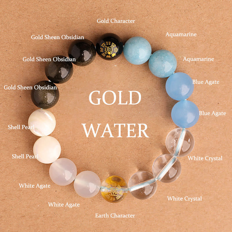 Buddha Stones Pulsera de la sabiduría de los cinco elementos con varios cristales de ágata, ónix negro, calcedonia verde y aguamarina - Agua dorada (circunferencia de la muñeca: 14-16 cm) - 12 mm - image 23