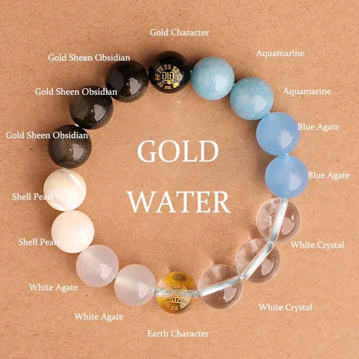Buddha Stones Pulsera de la sabiduría de los cinco elementos con varios cristales de ágata, ónix negro, calcedonia verde y aguamarina - Agua dorada (circunferencia de la muñeca: 14-16 cm) - 12 mm - image 23