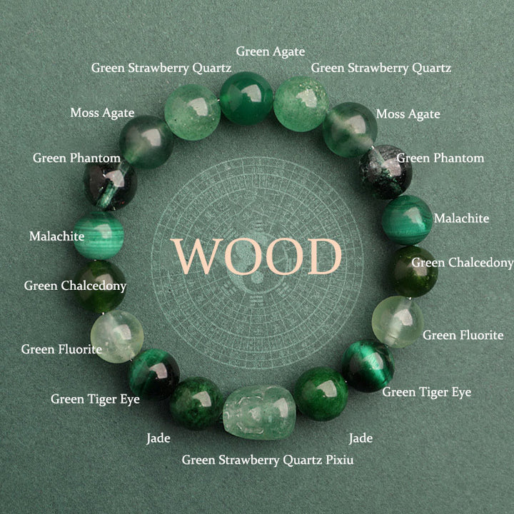 Buddha Stones Pulsera de la suerte fantasma con cinco elementos, varios cristales de ágata verde fresa, cuarzo musgoso y ágata verde - Madera (circunferencia de la muñeca: 14-16 cm) - 10 mm - image 2