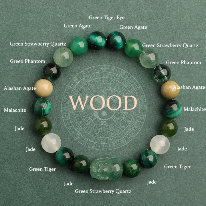 Buddha Stones Pulsera de la suerte fantasma con cinco elementos, varios cristales de ágata verde fresa, cuarzo musgoso y ágata verde - Madera (circunferencia de la muñeca: 14-16 cm) - 8 mm - image 4