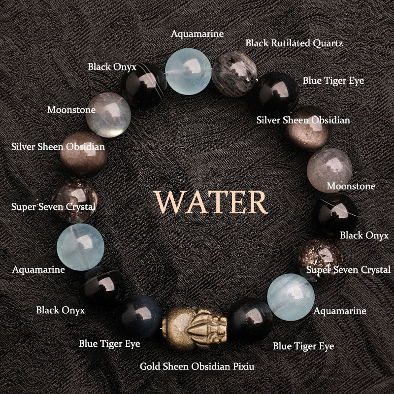 Buddha Stones Pulsera de la suerte fantasma con cinco elementos, varios cristales de ágata verde fresa, cuarzo musgoso y ágata verde - Agua (circunferencia de la muñeca: 14-16 cm) - 12 mm - image 21