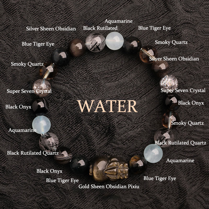 Buddha Stones Pulsera de la suerte fantasma con cinco elementos, varios cristales de ágata verde fresa, cuarzo musgoso y ágata verde - Agua (circunferencia de la muñeca: 14-16 cm) - 8 mm - image 25