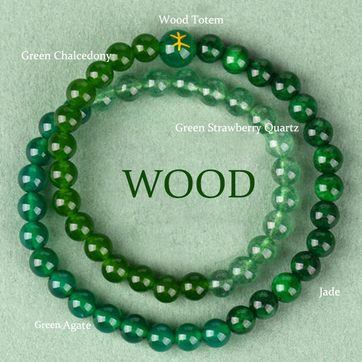 Pulsera de la suerte con Buddha Stones, cinco elementos, varios cristales de ágata, calcedonia y cristal blanco de ágata blanca - Madera (Circunferencia de la muñeca: 14-16 cm) - image 8