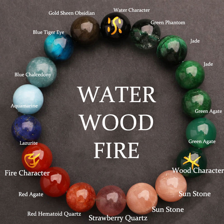 Pulsera de la riqueza con Buddha Stones, cinco elementos, varios cristales de ágata, cuarzo verde fresa y piedra solar - Agua Fuego Leña (Circunferencia de la muñeca: 14-16 cm) - 12 mm - image 41