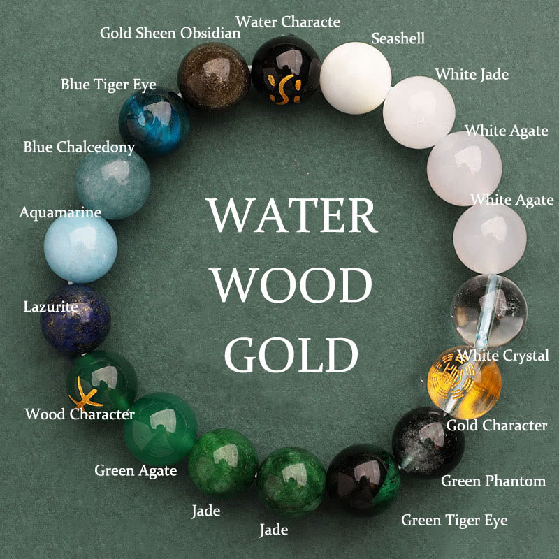 Pulsera de la riqueza con Buddha Stones, cinco elementos, varios cristales de ágata, cuarzo verde fresa y piedra solar - Reloj Gold Water Wood (Circunferencia de la muñeca: 14-16 cm) - 12 mm - image 50