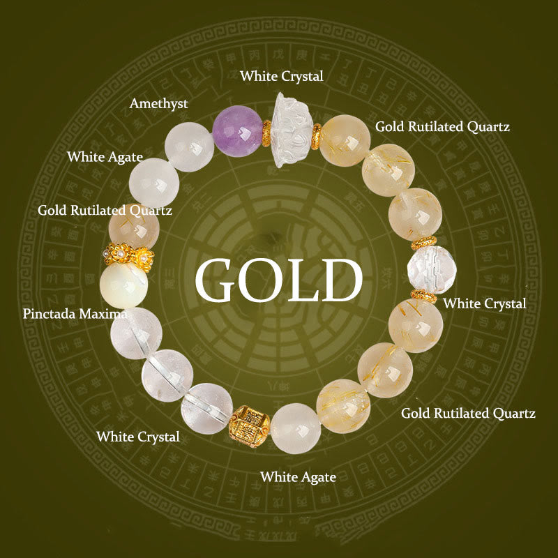 Pulsera de la suerte con Buddha Stones, cinco elementos, varios cristales de ágata, cuarzo rutilado fantasma verde, ágata verde uva y malaquita - Oro (Circunferencia de la muñeca: 14-16 cm) - image 10