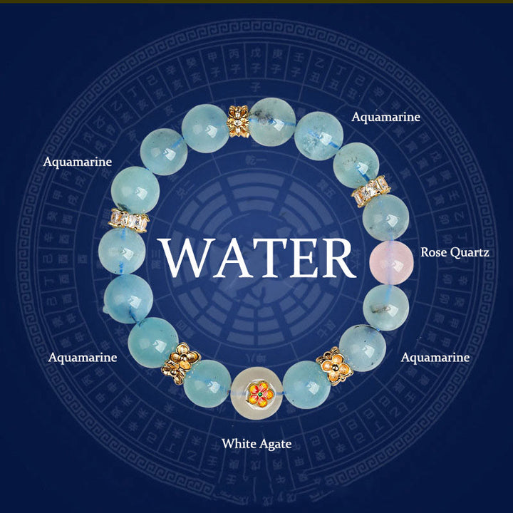 Pulsera de la suerte con Buddha Stones, cinco elementos, varios cristales de ágata, cuarzo rutilado fantasma verde, ágata verde uva y malaquita - Agua (Circunferencia de la muñeca: 14-16 cm) - image 12
