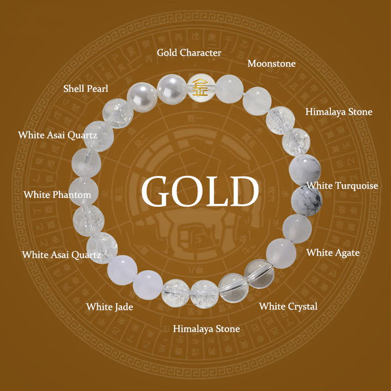 Pulsera de la suerte con Buddha Stones, cinco elementos, varios cristales de ágata, cuarzo rutilado, ojo de tigre, ágata amarilla y citrino - image 11