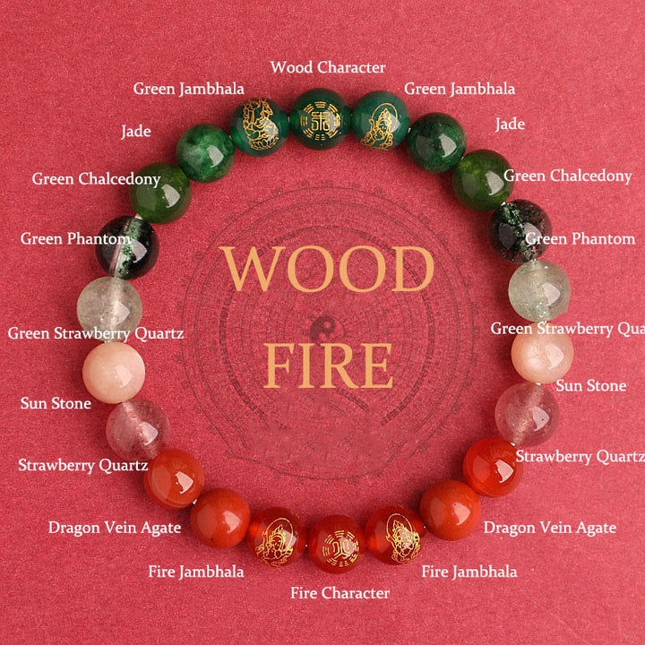 Pulsera de la suerte con Buddha Stones, cinco elementos, varios cristales de ágata, ágata roja del sur, cuarzo fresa, piedra solar, citrino - Leña (circunferencia de la muñeca: 14-16 cm) - 8 mm - image 21