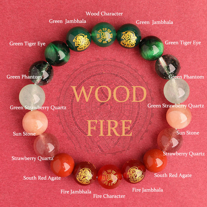 Pulsera de la suerte con Buddha Stones, cinco elementos, varios cristales de ágata, ágata roja del sur, cuarzo fresa, piedra solar, citrino - Leña (circunferencia de la muñeca: 14-16 cm) - 12 mm - image 25