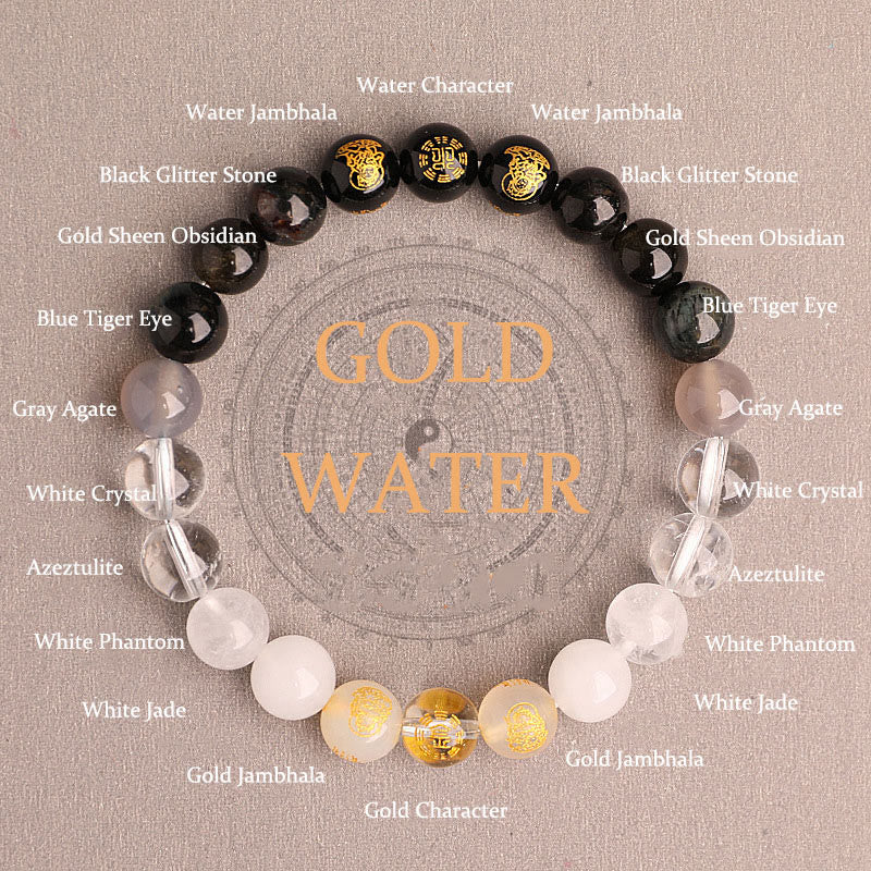 Pulsera de la suerte con Buddha Stones, cinco elementos, varios cristales de ágata, ágata roja del sur, cuarzo fresa, piedra solar, citrino - Gold Water (Circunferencia de la muñeca: 14-16 cm) - 8 mm - image 35