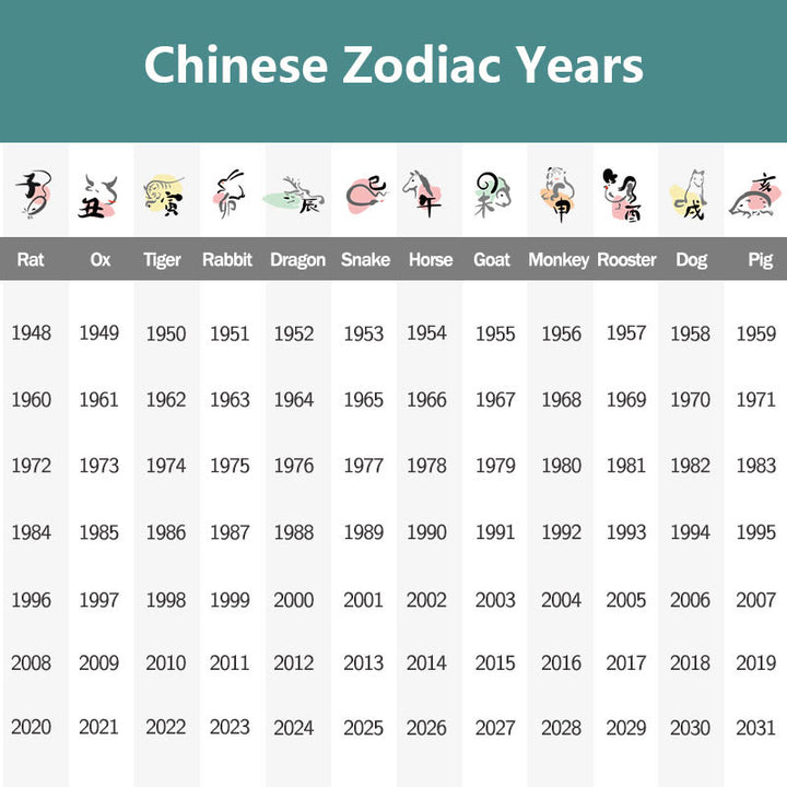 Collar con Buddha Stones y madera de melocotón del zodiaco chino del año del caballo para alejar los malos espíritus. - image 6