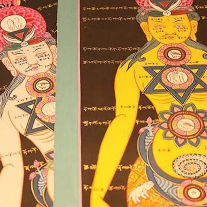 Pintura Thangka Tibetana de Buddha Stones , Decoración Curativa Hecha a Mano (Estilo Aleatorio) - image 10
