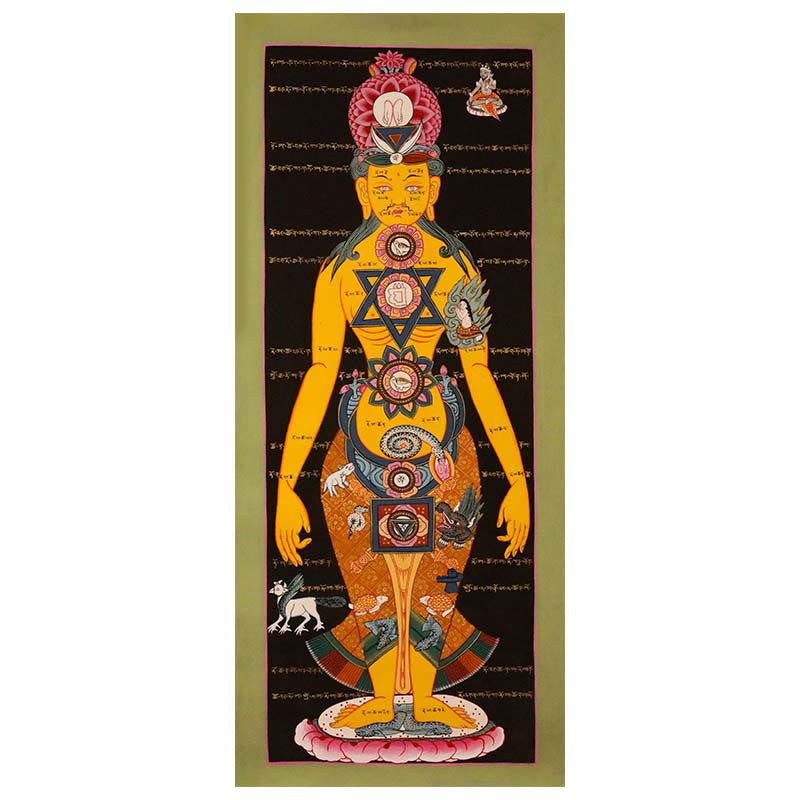 Pintura Thangka Tibetana de Buddha Stones , Decoración Curativa Hecha a Mano (Estilo Aleatorio) - image 12