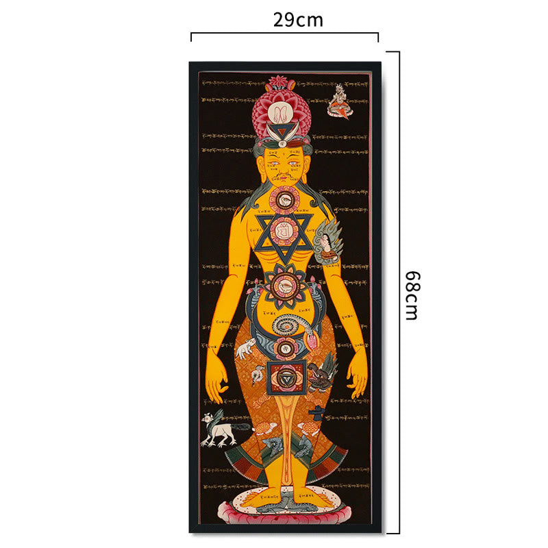 Pintura Thangka Tibetana de Buddha Stones , Decoración Curativa Hecha a Mano (Estilo Aleatorio) - image 5