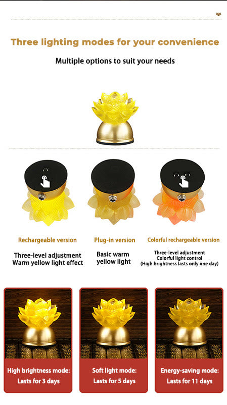 Buddha Stones Decoración para el hogar Lotus Liuli de cristal y cobre: ​​un nuevo comienzo - image 27