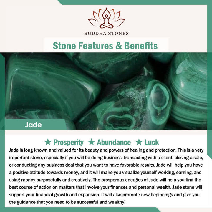 Buddha Stones Collar con colgante cuadrado Jade Om Mani Padme Hum Wisdom - image 5