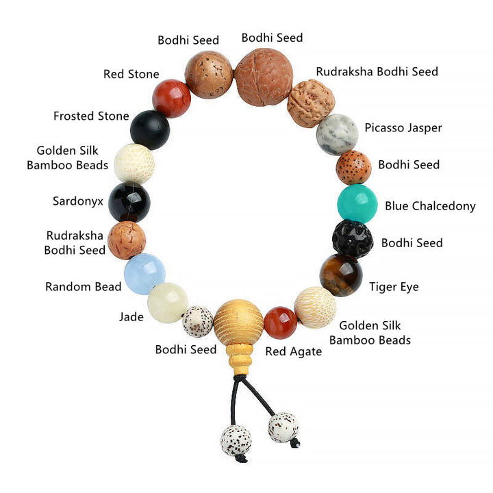 Paquete de regalo de paz para meditación tibetana con Buddha Stones