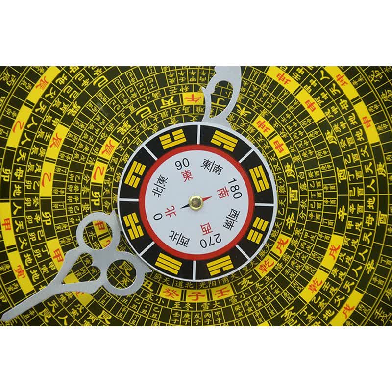 Reloj de pared con mapa de energía de equilibrio de mapa Feng Shui Bagua