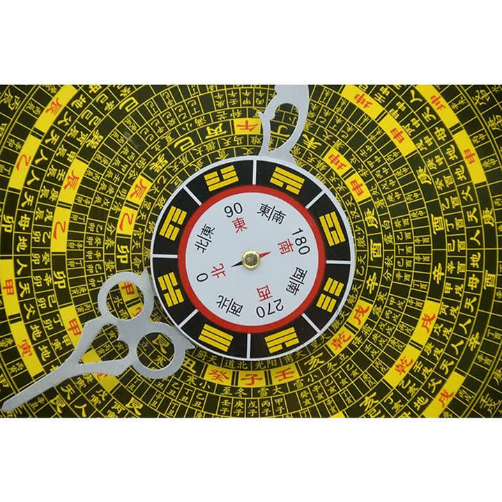 Reloj de pared con mapa de energía de equilibrio de mapa Feng Shui Bagua