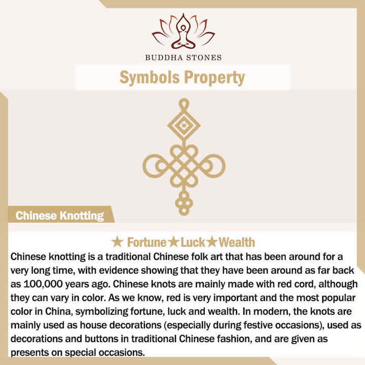 Mapa Feng Shui Bagua Monedas de los Cinco Emperadores Mapa Energético de Armonía Anudada China