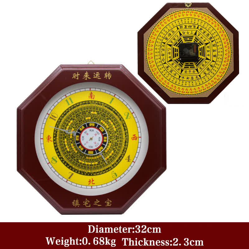Reloj de pared con mapa de energía de equilibrio de mapa Feng Shui Bagua