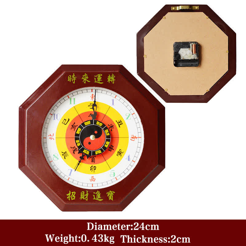 Reloj de pared con mapa de energía de equilibrio de mapa Feng Shui Bagua - Reloj de pared y mapa Bagua rojo de 24 cm - image 3