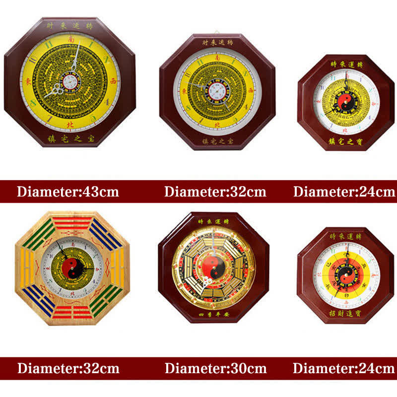 Reloj de pared con mapa de energía de equilibrio de mapa Feng Shui Bagua